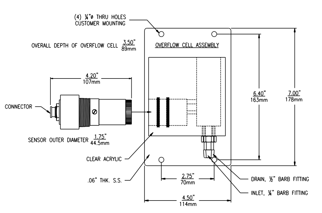 ATI Q46H/64溶解臭氧傳感器如何安裝